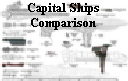 Capital Ships